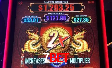 Desvendando o Mundo dos Jogos Virtuais na 7bet